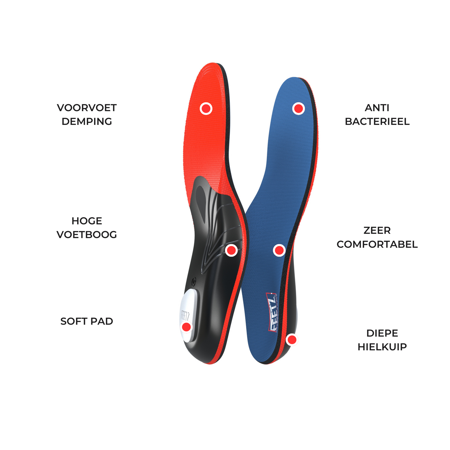 Feetz® The Blue One | Hielspoor | Fasciitis plantaris